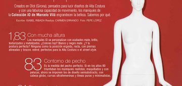 Telva: El Maniquí Perfecto - Colección IO