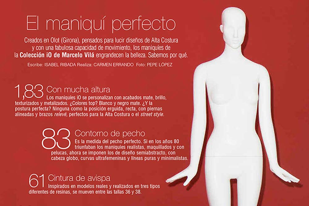 Telva: El Maniquí Perfecto - Colección IO